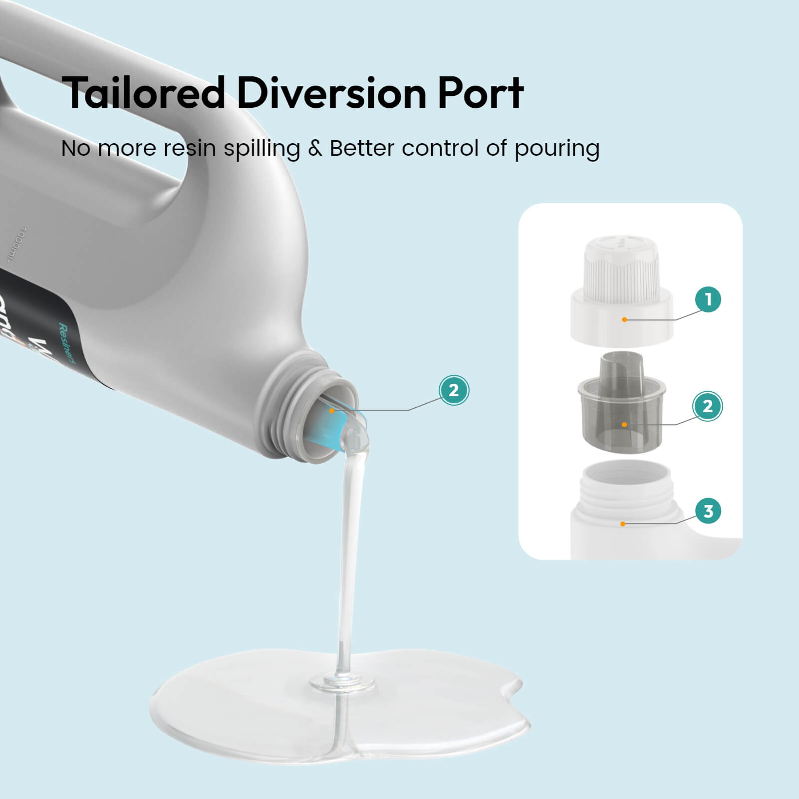 Resiners® Crystal Clear Epoxy Resin with Tailored Diversion Port