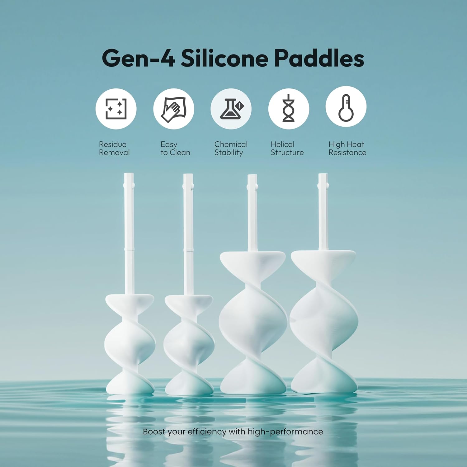 Resiners® Mixer Paddles