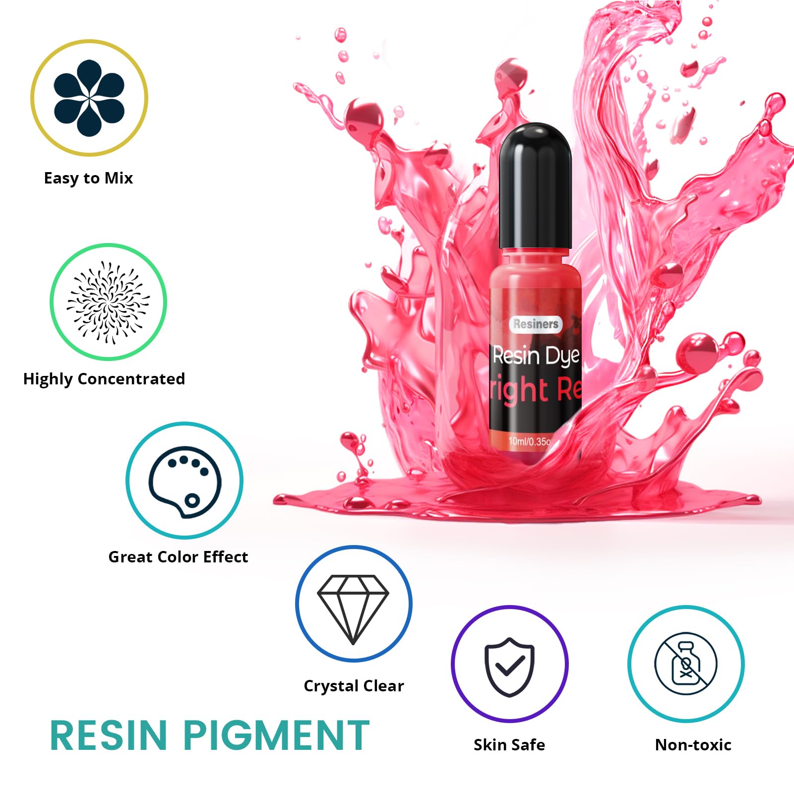 Resiners 20 Colors Epoxy Resin Dye