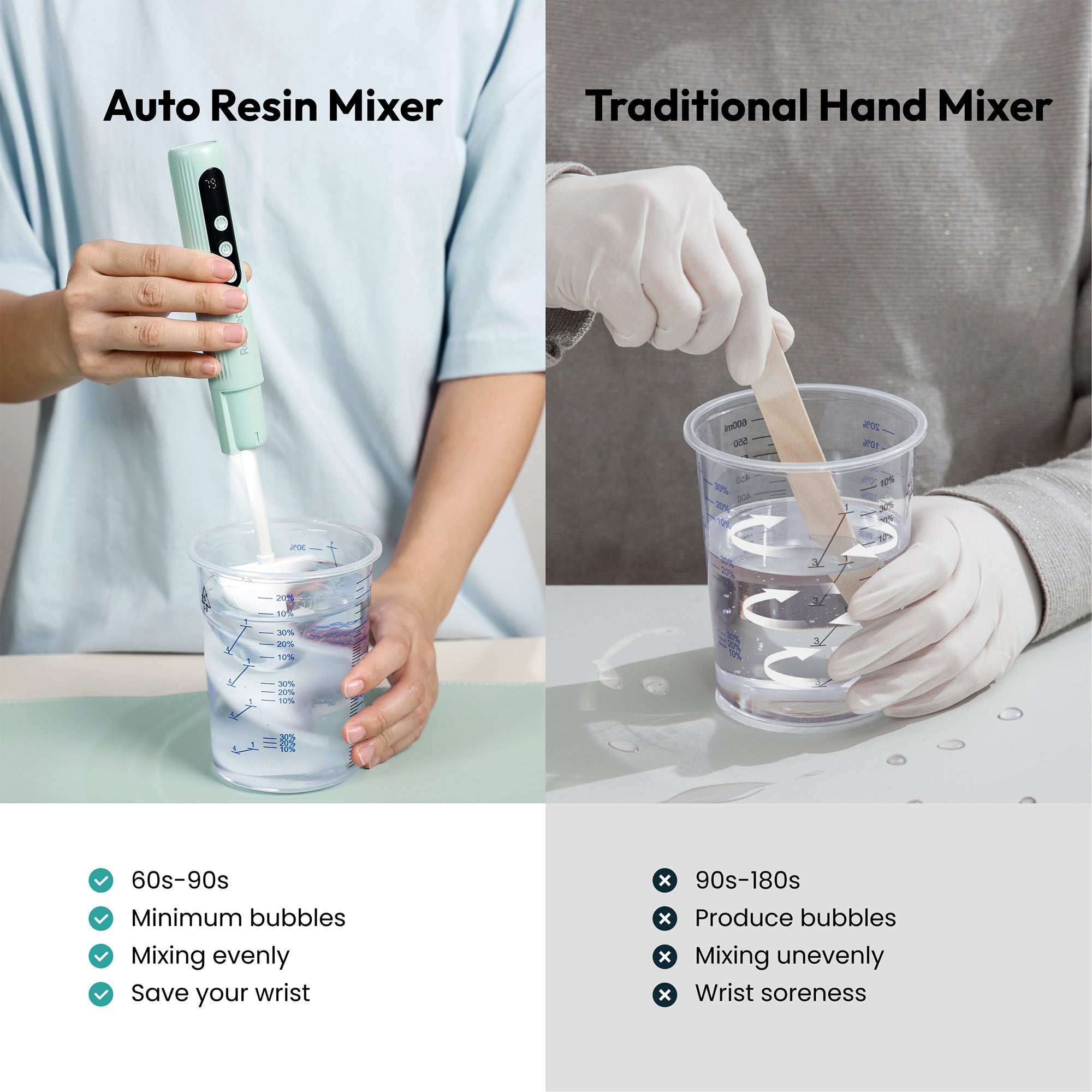 Resiners Handheld Resin Mixer