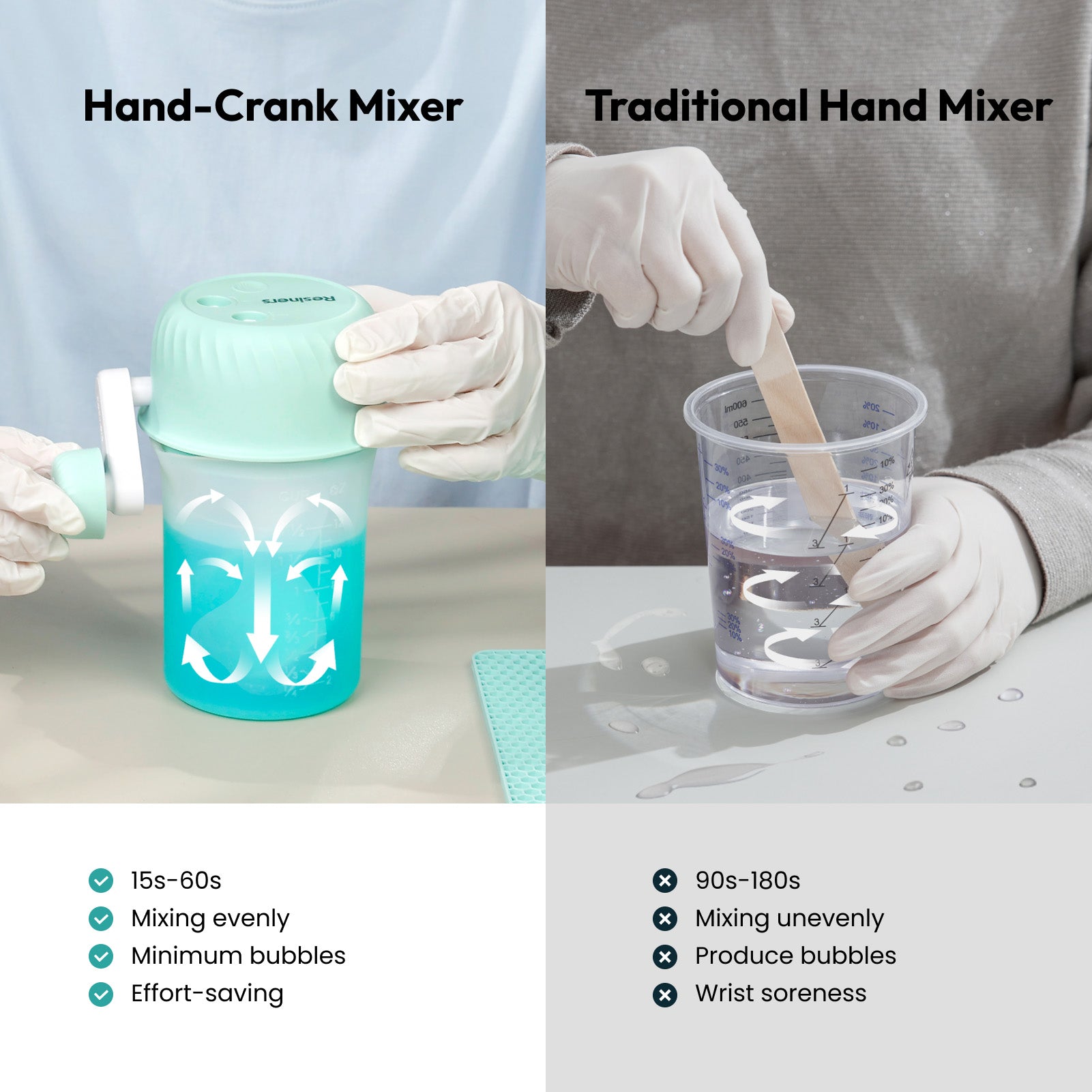Resiners Hand-Crank Resin Mixer Kit