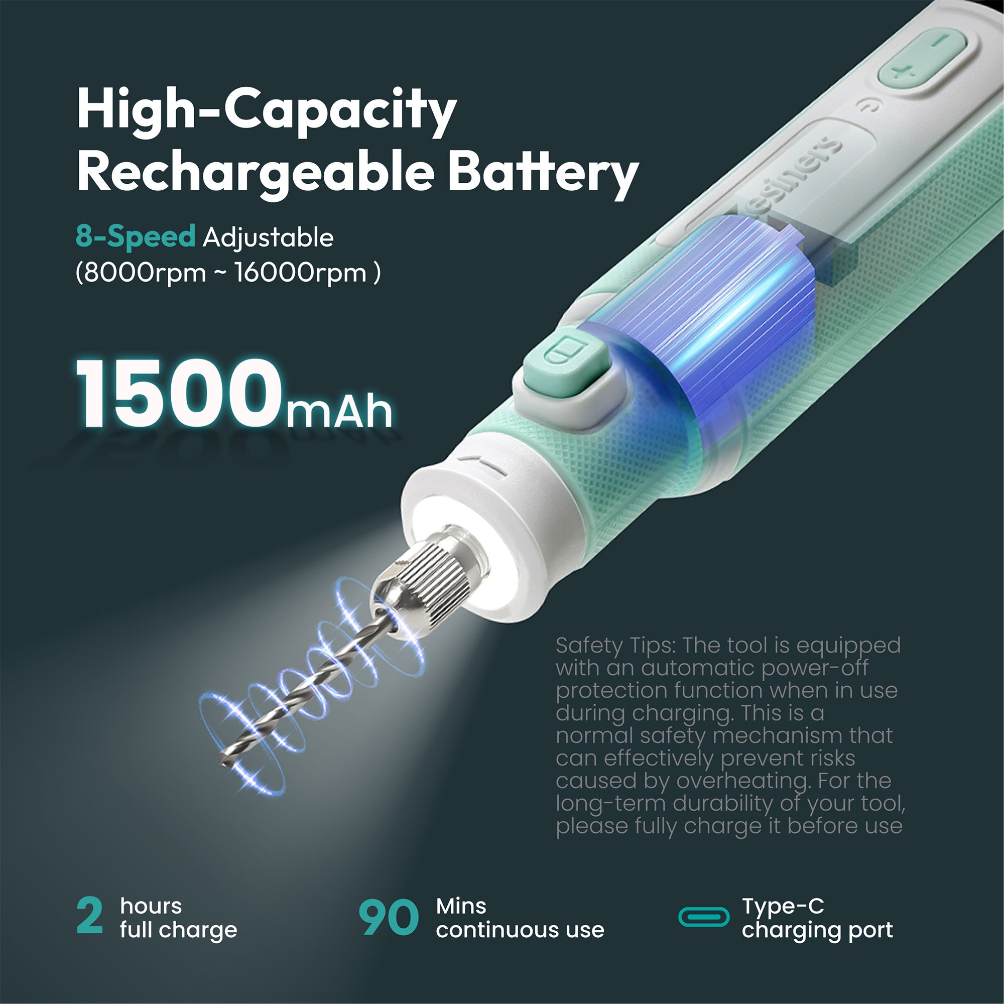 Resiners® Cordless Rotary Tool Kit for Resin Drilling and Polishing