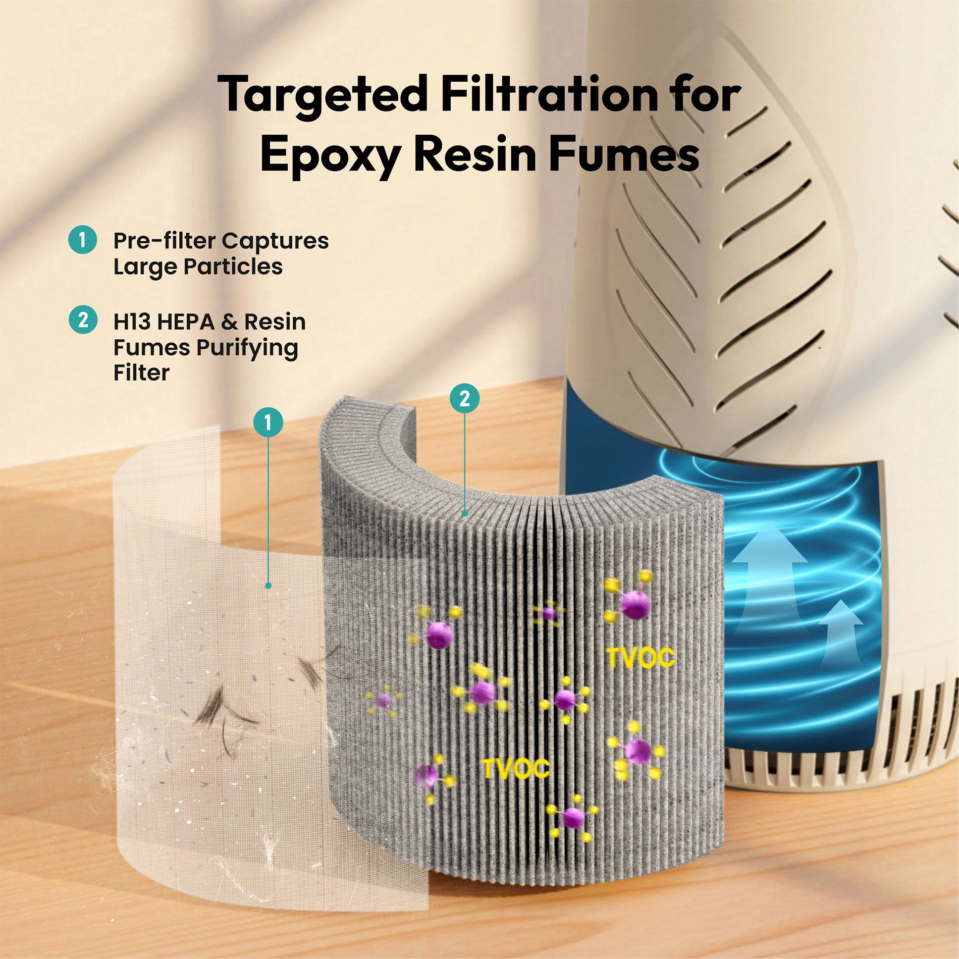 Resiners Warm Sand White Resin Air Purifier Lite