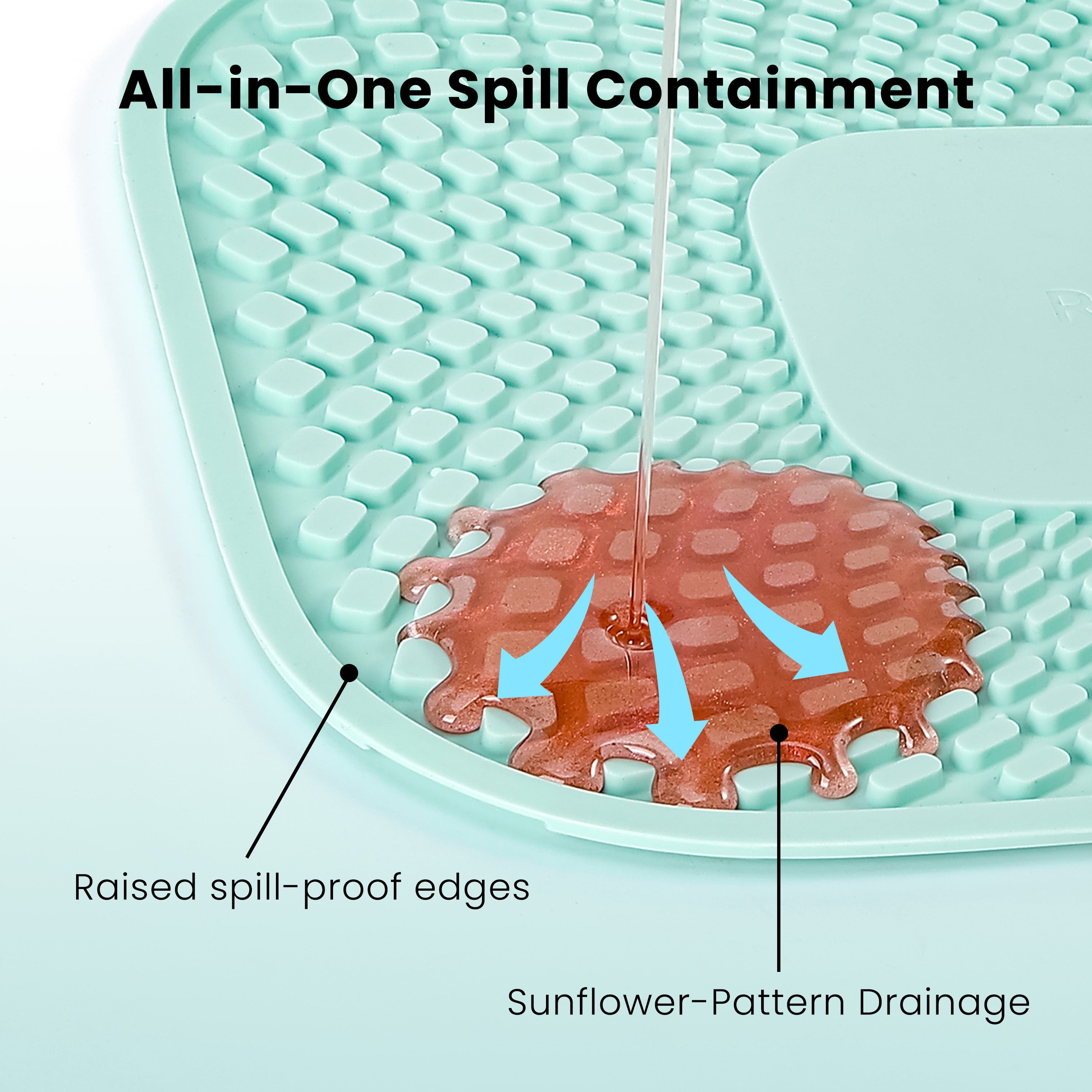 Resiners Silicone Mat for G3 Resin Curing Machine