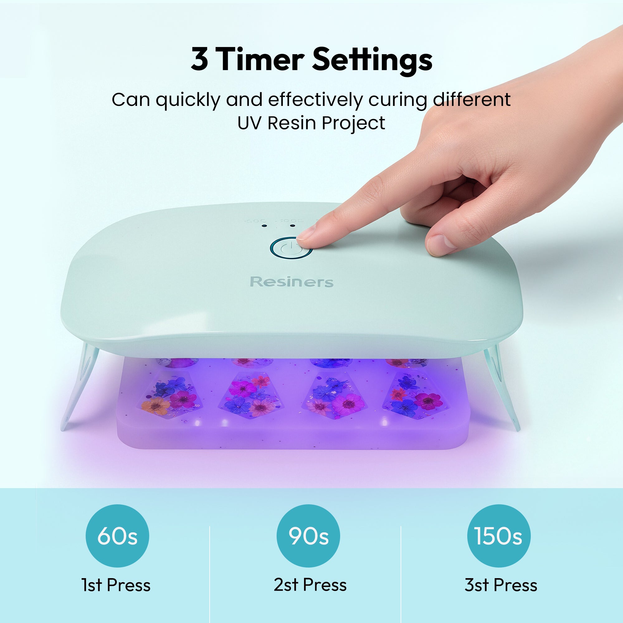 Resiners® Mint Green Single-Side Plug-In UV Light