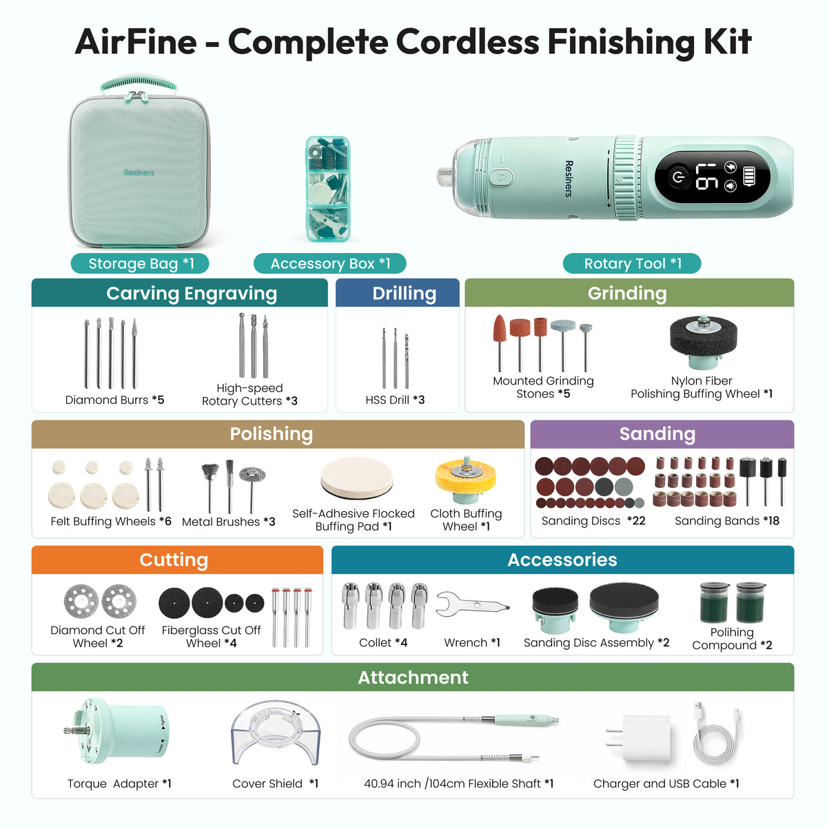 Resiners® AirFine Cordless Sander & Polisher