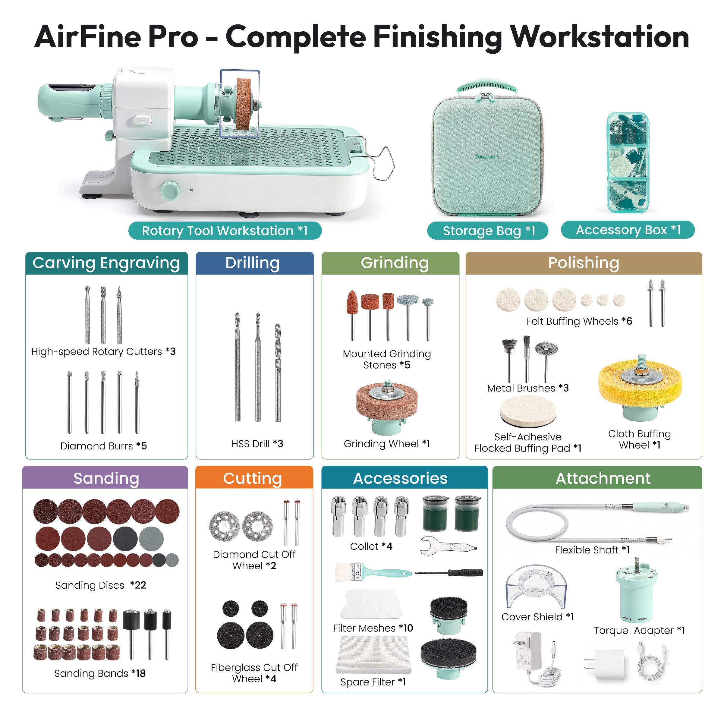 Resiners® AirFine Cordless Sander & Polisher