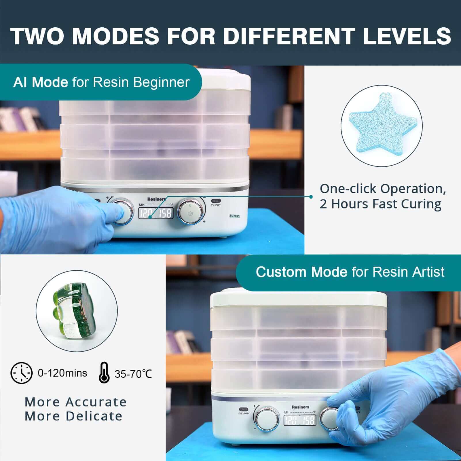 Resiners® Deeper Resin Curing Machine Cure Ⅱ