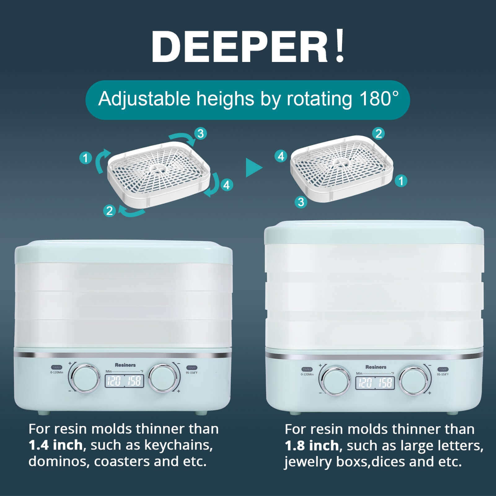 Resiners® Deeper Resin Curing Machine Cure Ⅱ