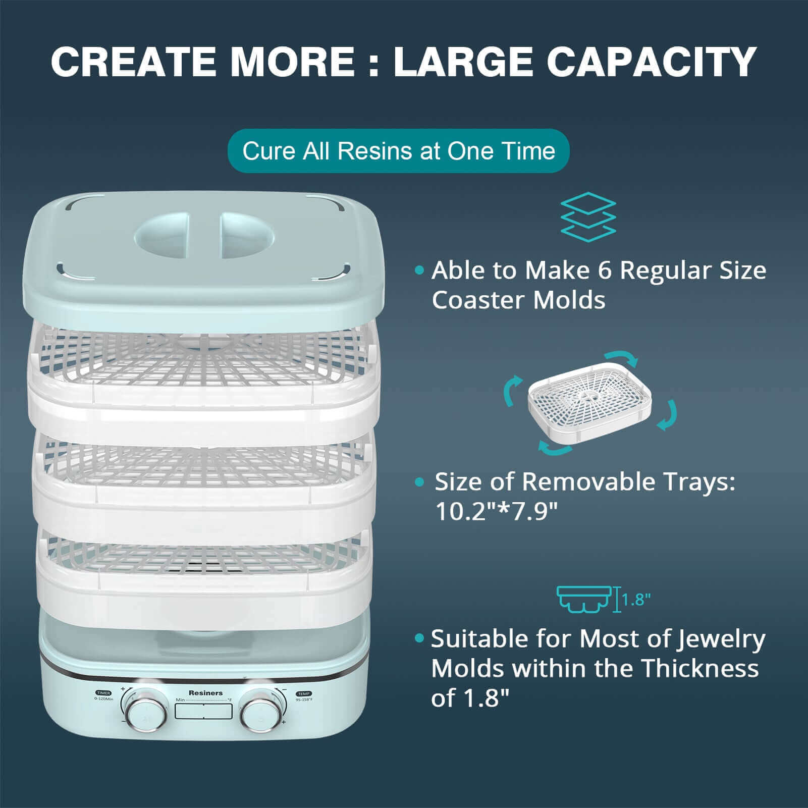 Resiners® Deeper Resin Curing Machine Cure Ⅱ