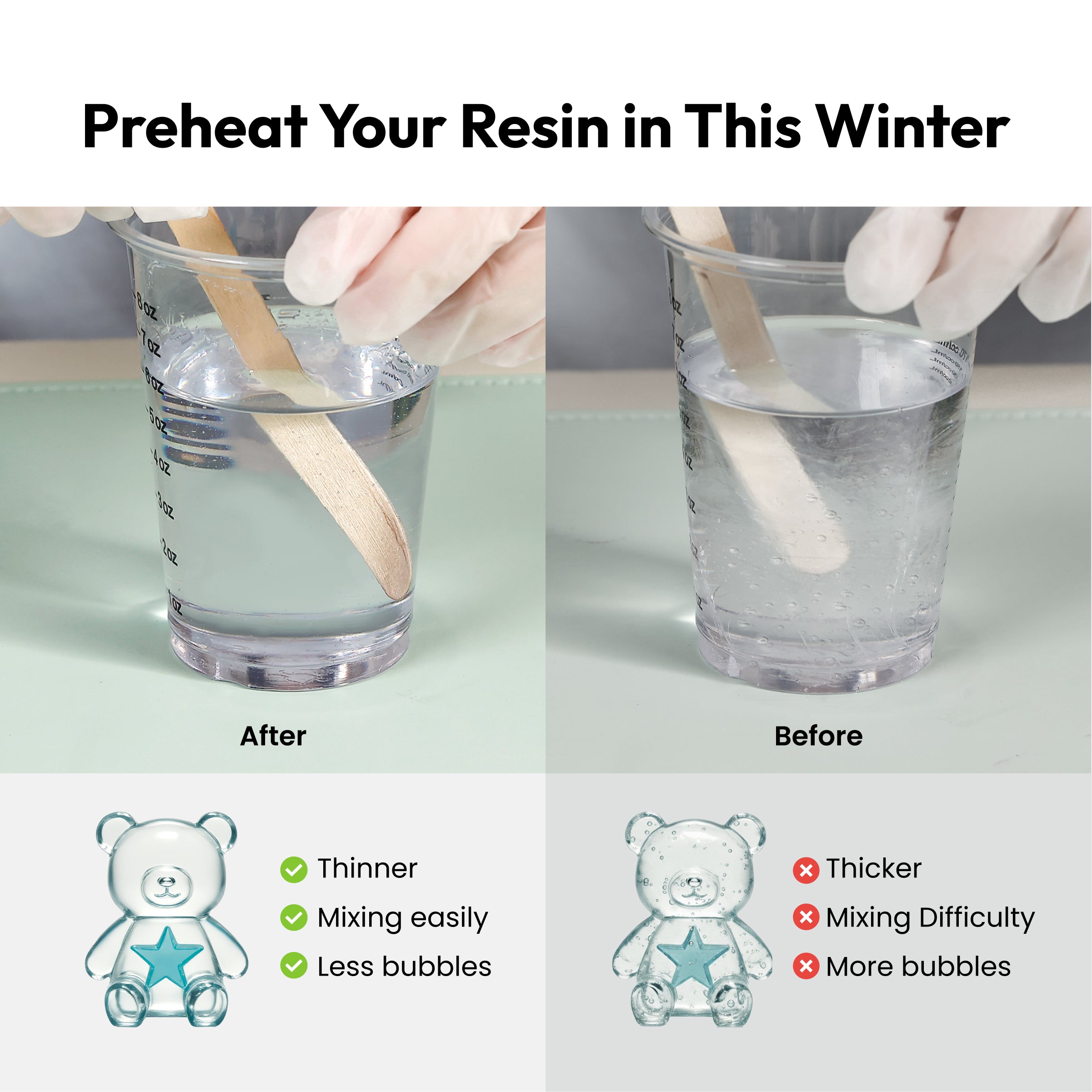 Resiners® Smart Resin Warmer