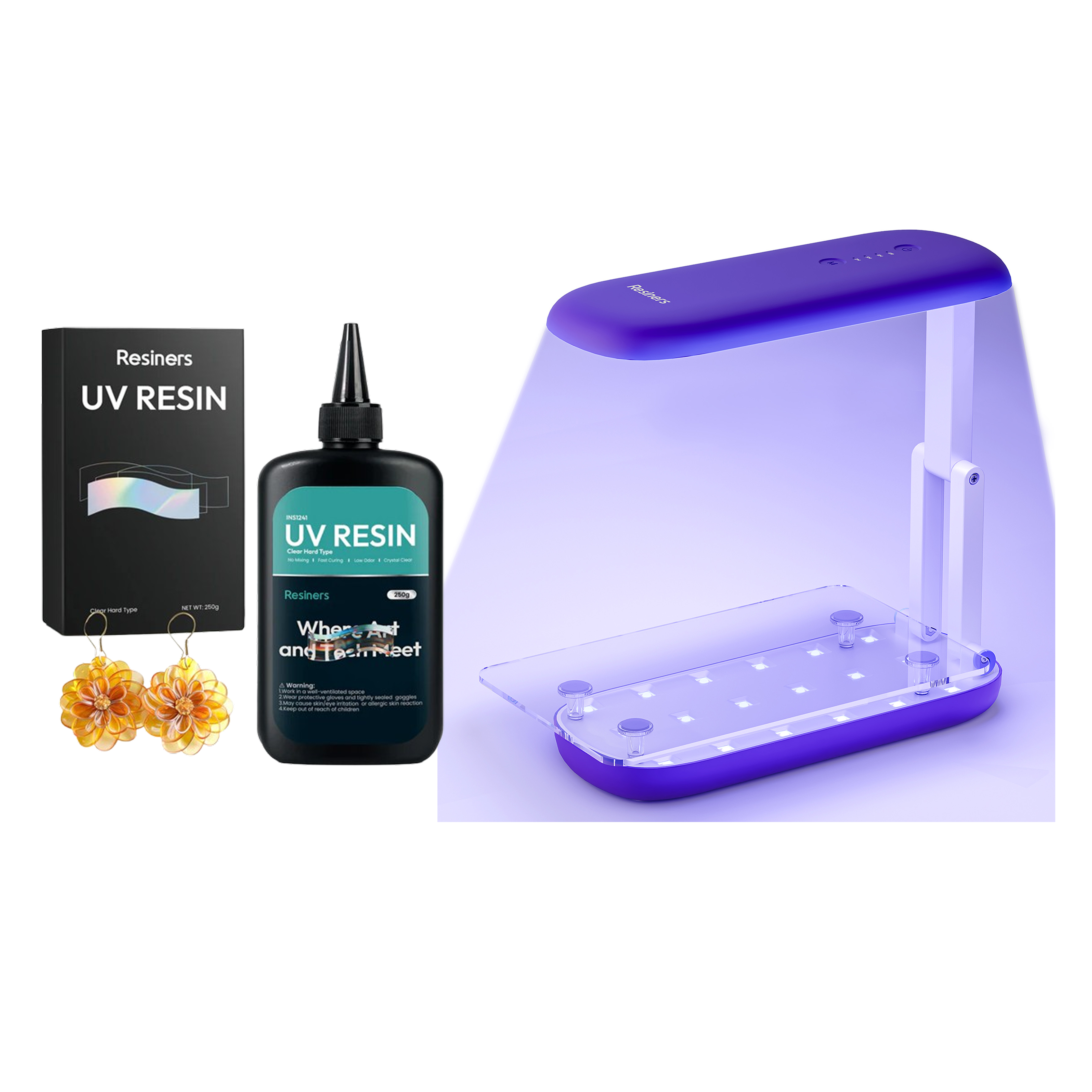 Resiners® Double-Sided Foldable UV Light