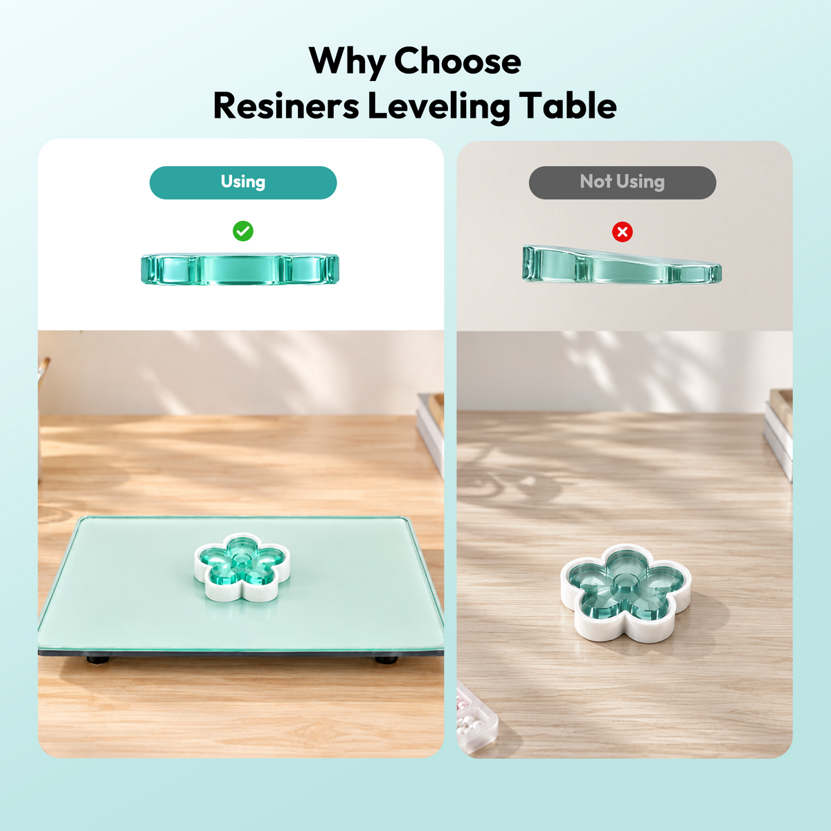 Resiners® Adjustable Resin Leveling Table with Silicone Mat
