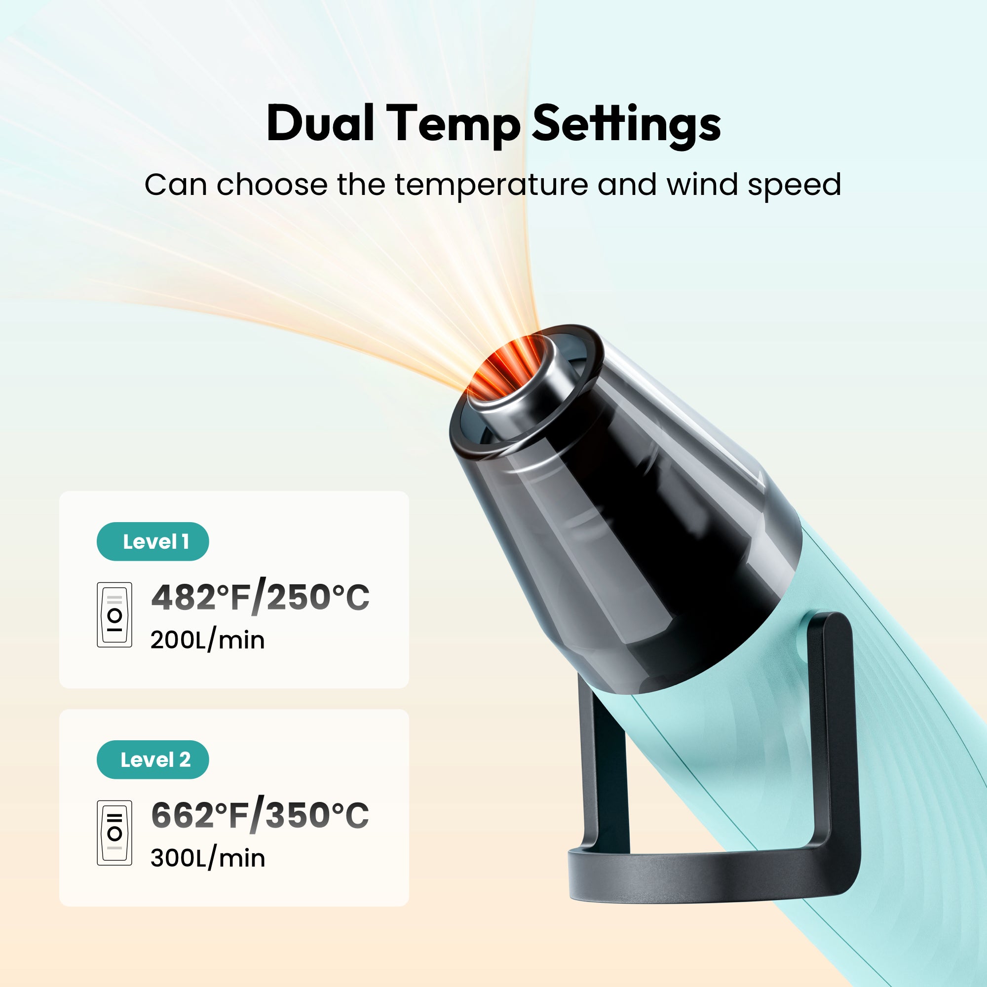 Resiners Mini Heat Gun for Crafts