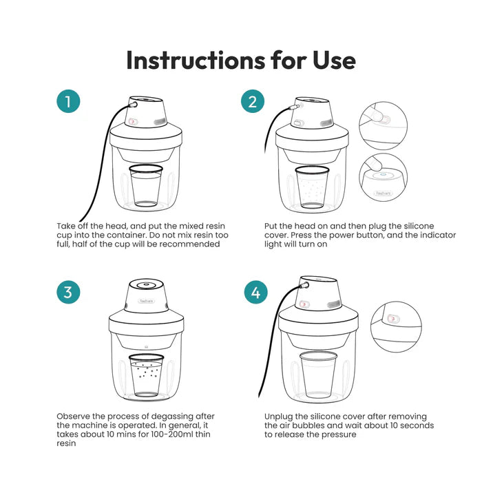 Pure & Bubble-Free Kit