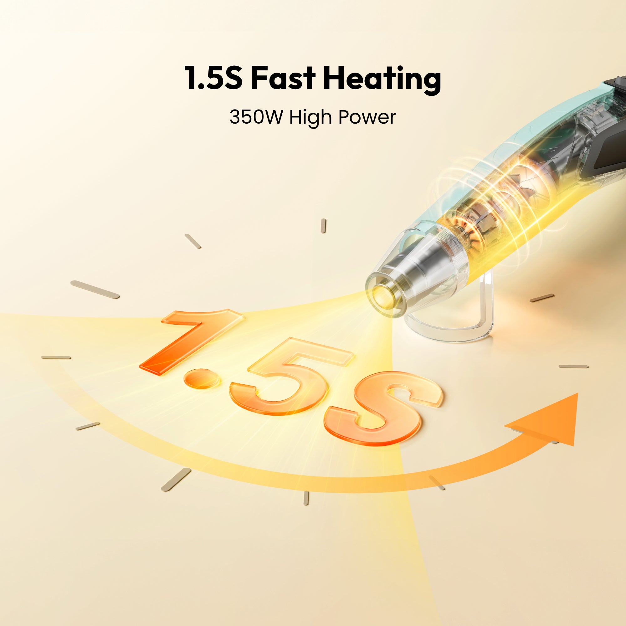 Resiners Mini Heat Gun for Crafts