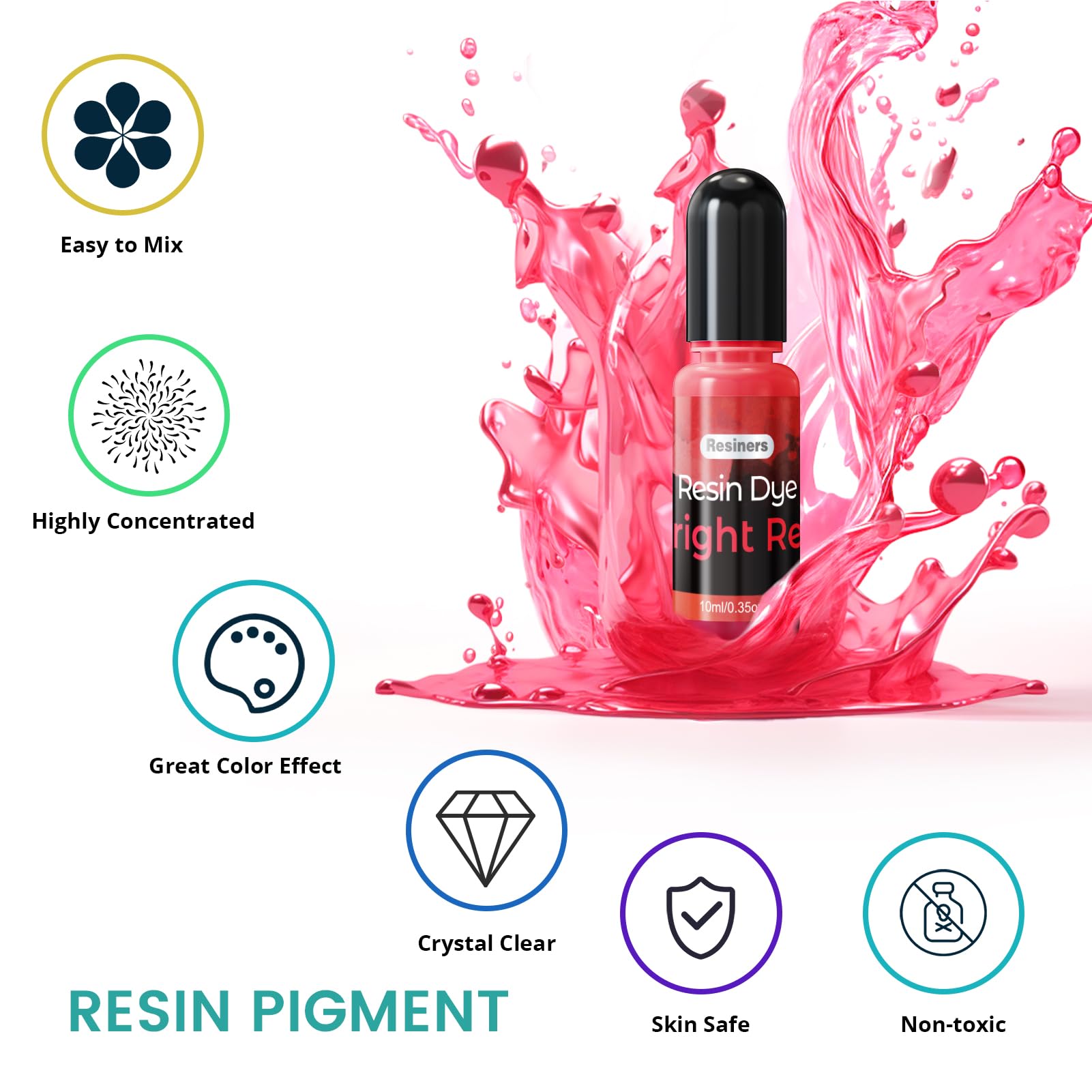 Epoxy Resin Color, 24 Vibrant Colors Resin Pigment Liquid - High  Concentrated Resin Color Pigment, Epoxy Resin Dye Paint for Jewelry Making,  DIY Resin Crafts : : Home