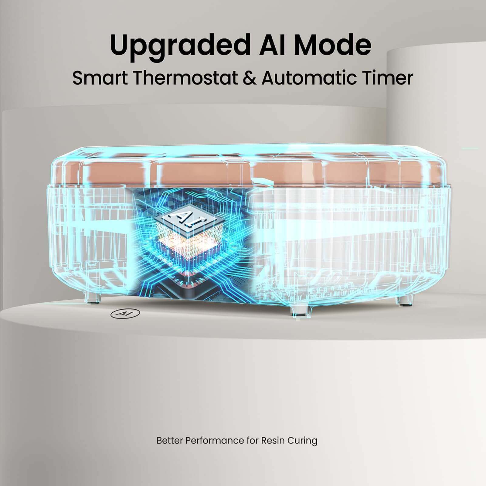 Resiners Patented Cure Air Resin Curing Machine