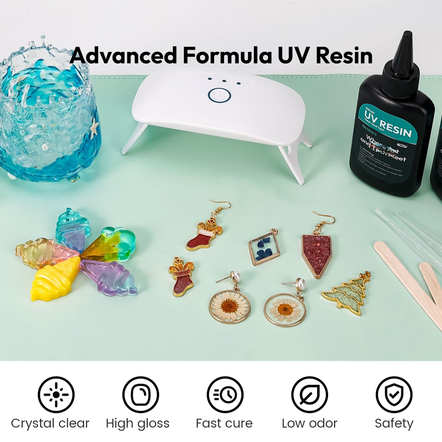 Resiners® 32PCS UV Resin Kit with Light