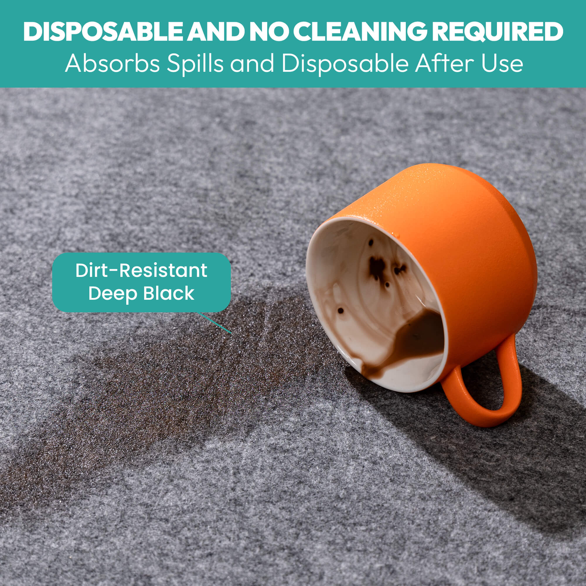 Resiners® Self Adhesive Felt Mat