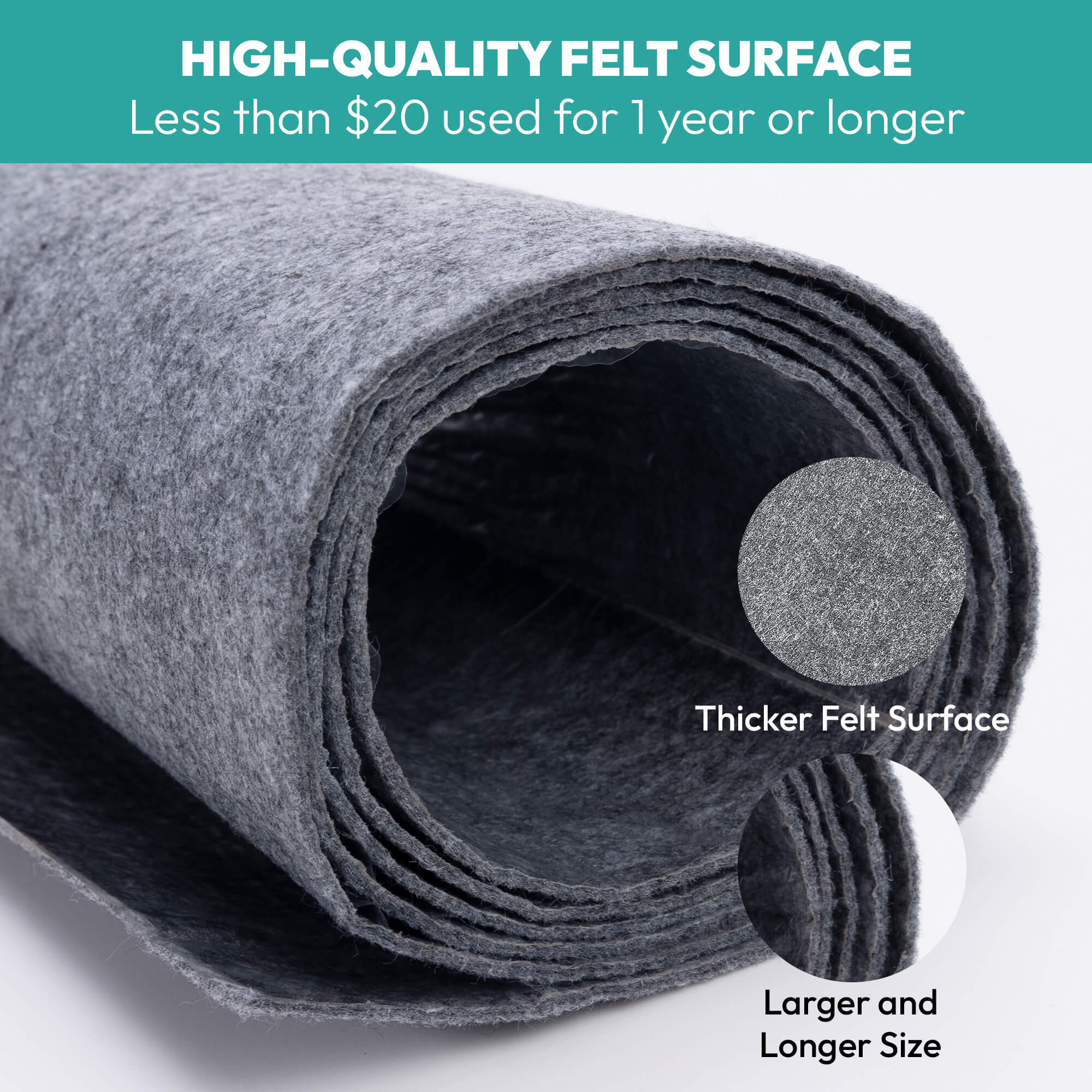 Resiners® Self Adhesive Felt Mat