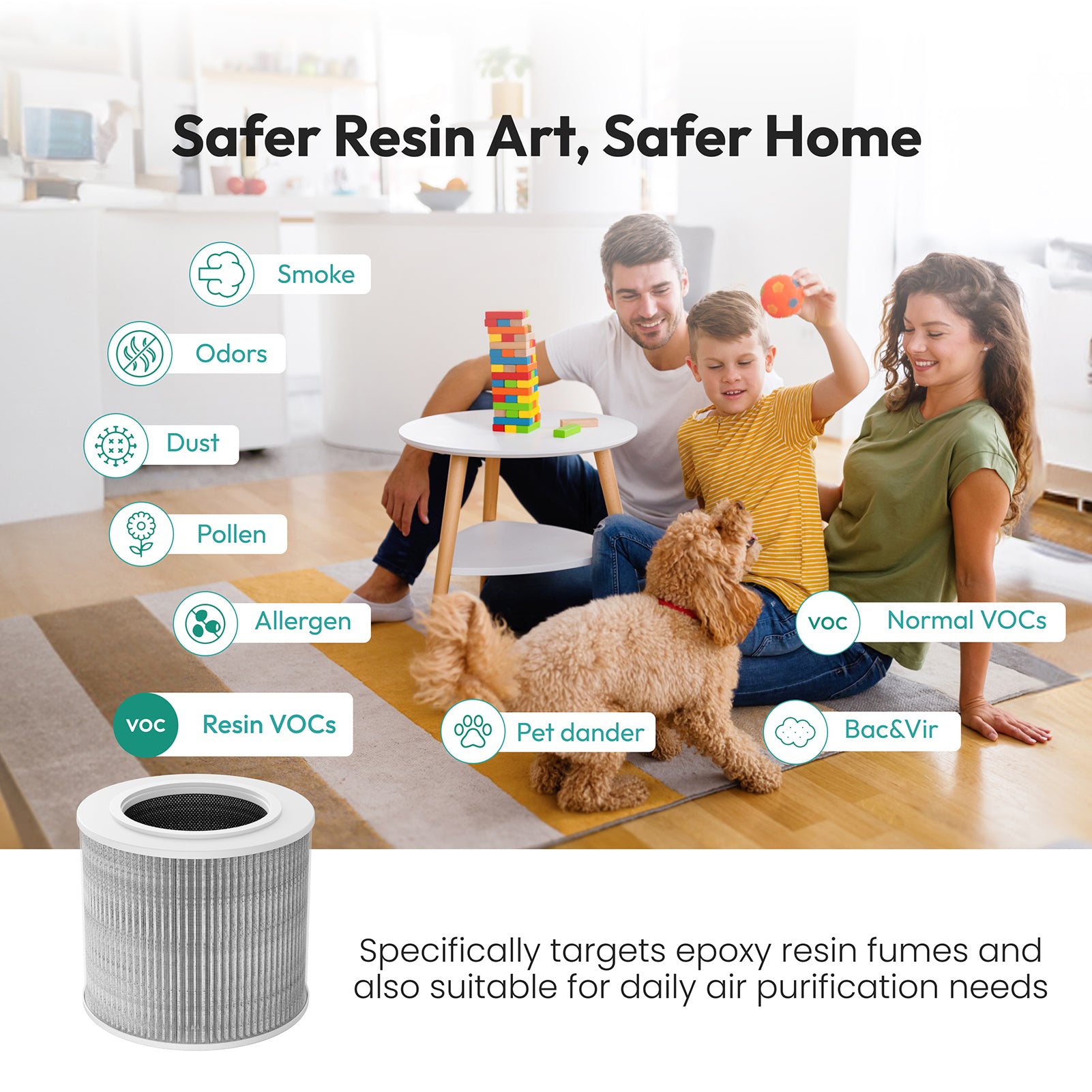 Resiners® Advanced Resin VOC Filter