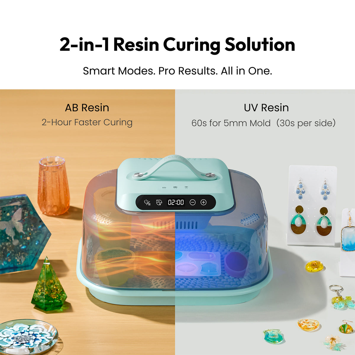 Resiners Resin Curing Machine: Auto-curing station with a large tray, 2 ...