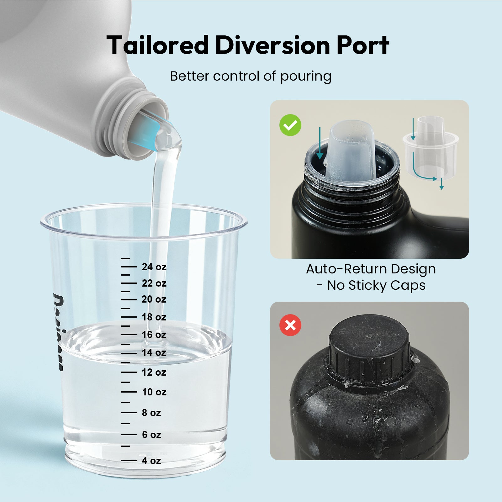 Resiners® 3 gallon Deep Pour Epoxy Resin for River Table