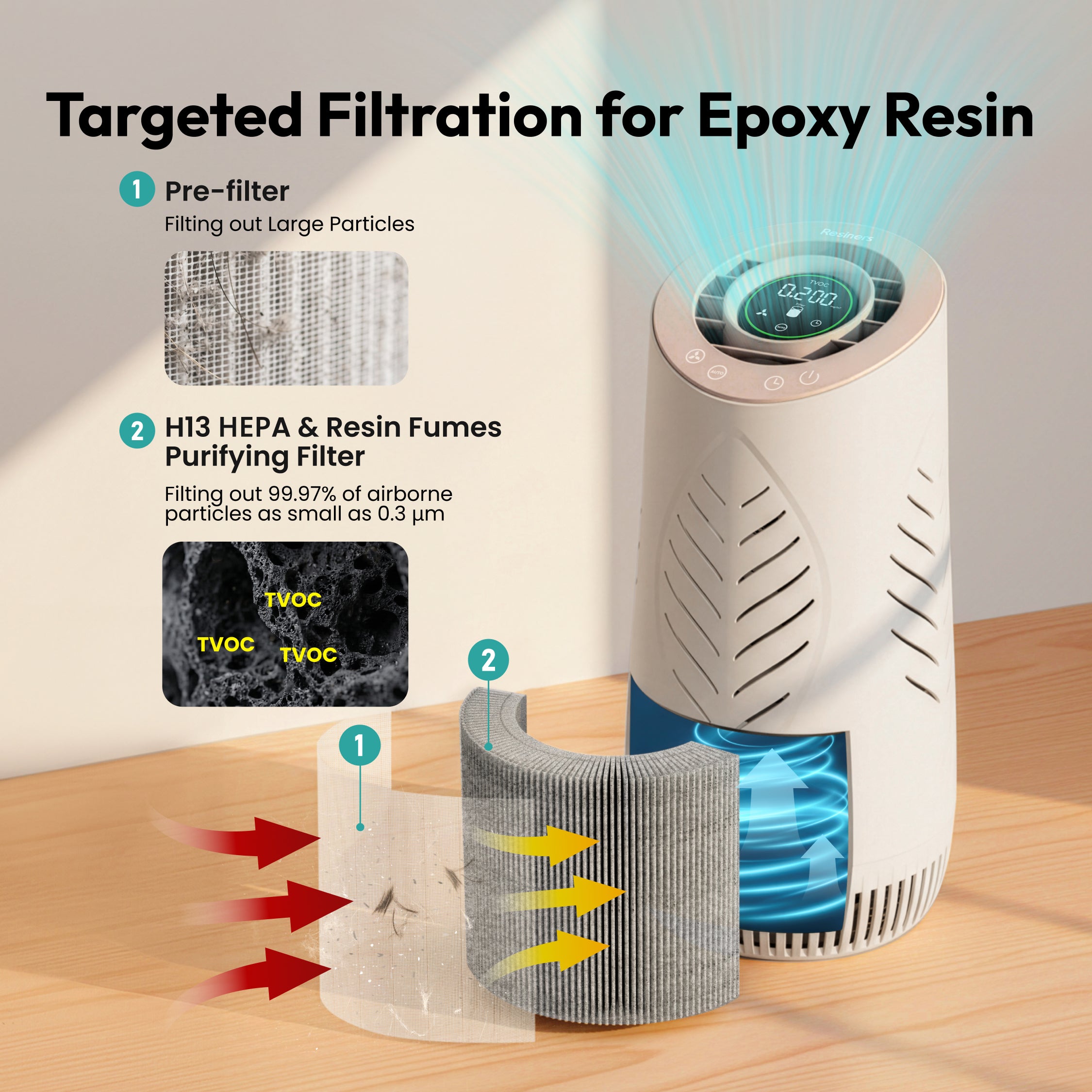ブースター＆イコライザーAES101A Pure Breeze Resiners® Purair Lite Resin Air Purifier