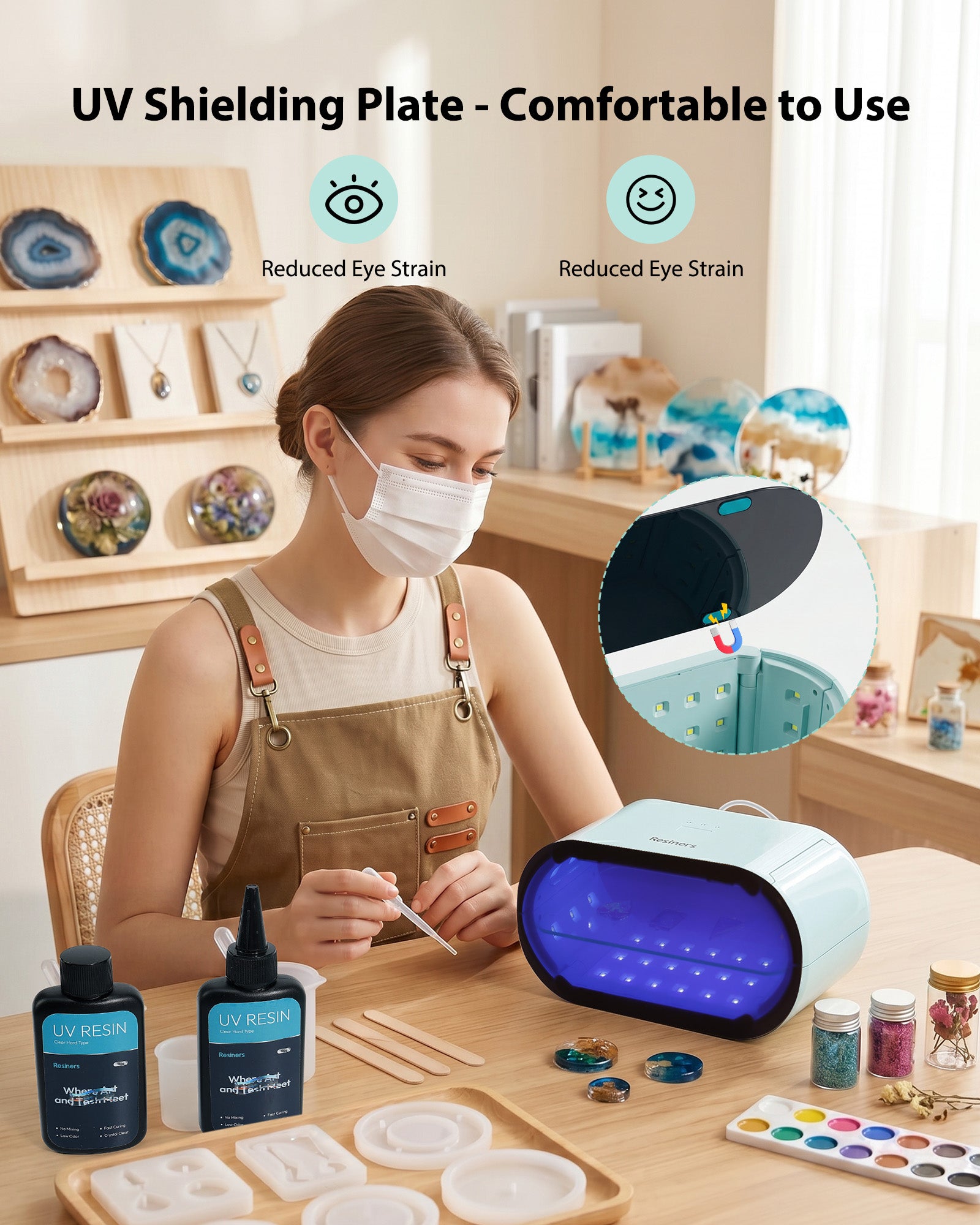 Resiners® Magnetic 360° Surround LED Coverage UV Light