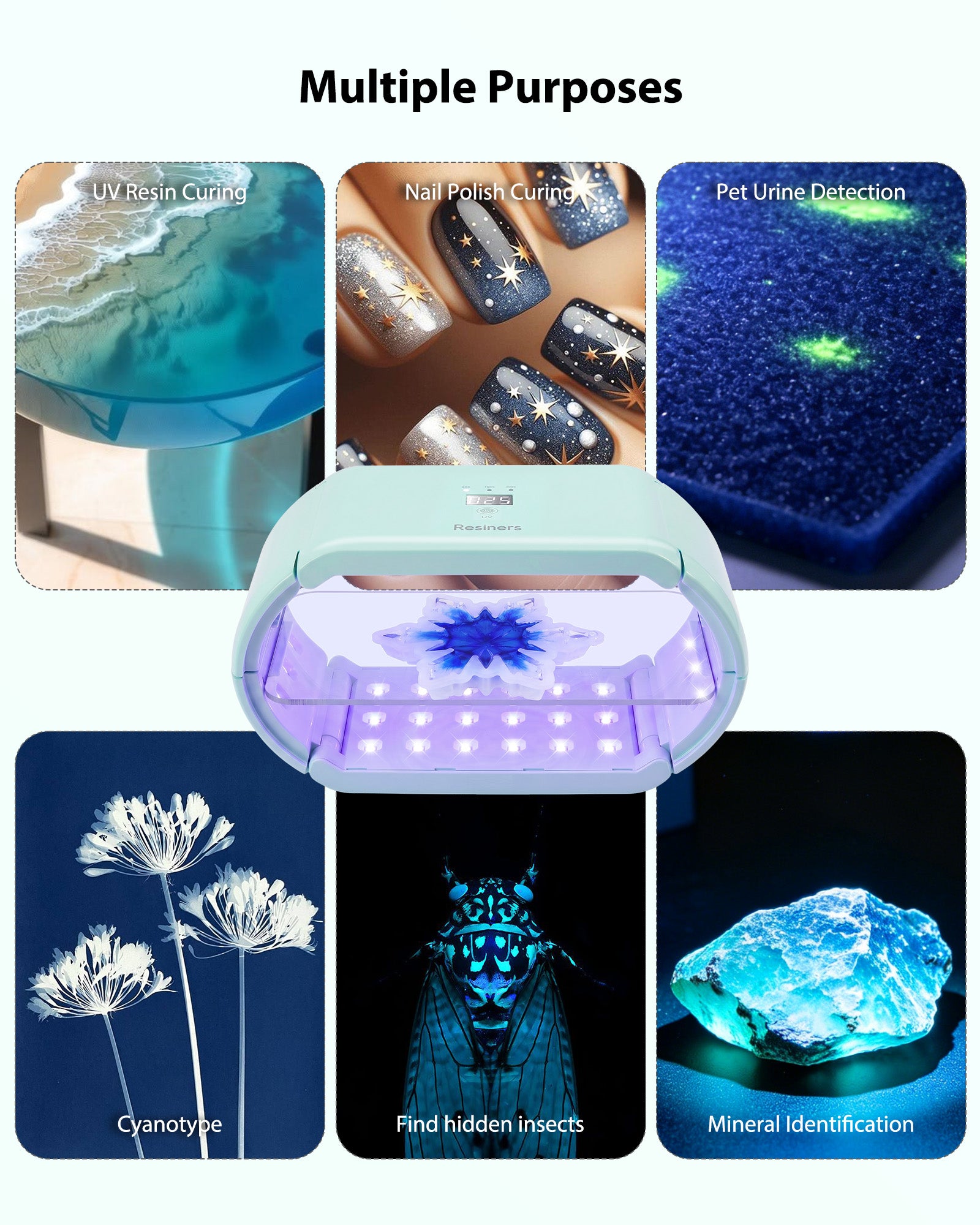 Resiners® Magnetic 360° Surround LED Coverage UV Light
