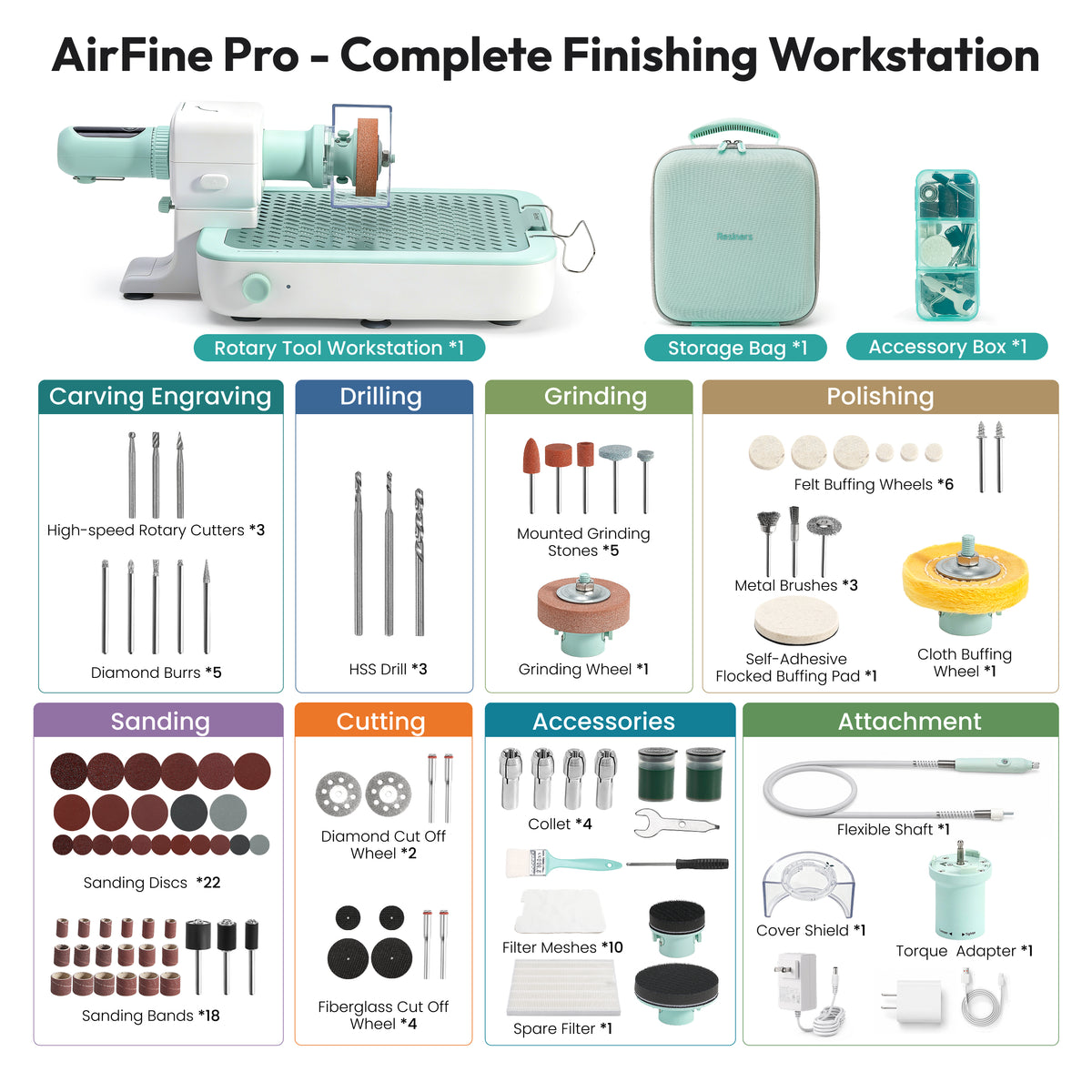 Resiners® AirFine Cordless Sander & Polisher
