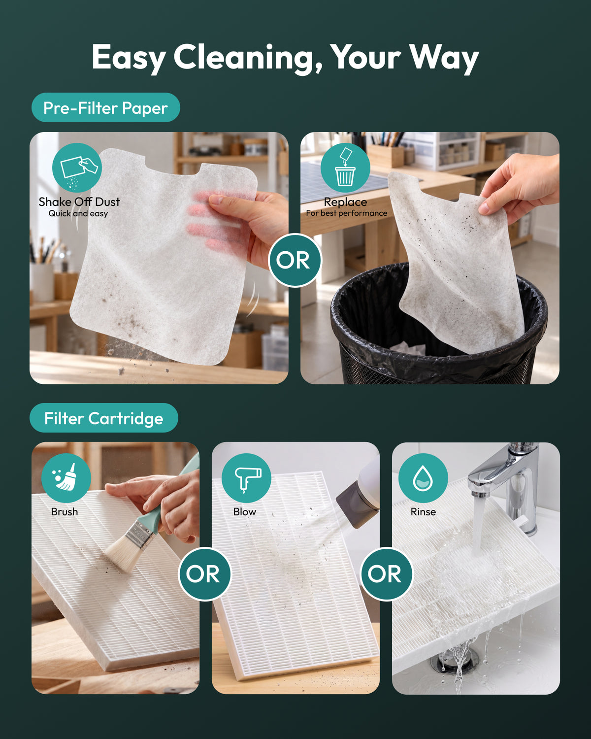 Resiners® 1+30 Dust Collector Filter Replacement Kit for Resiners AirFine Pro