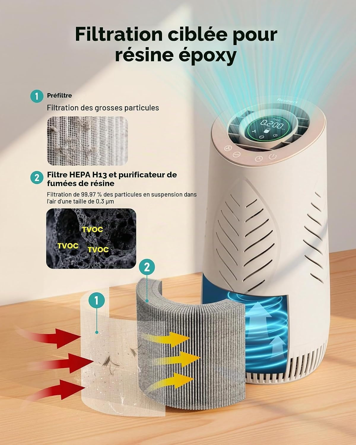 Purair Lite Purificateur d'air en résine